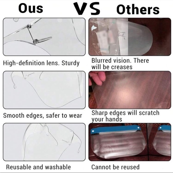 Face Shield Face Mask - Ombré Pink - Picture 5 of 7